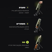 תותח הפקקים™ · שלושת שלבי ההפעלה