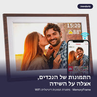 MemoryFrame, איך המסגרת הדיגיטלית עובדת